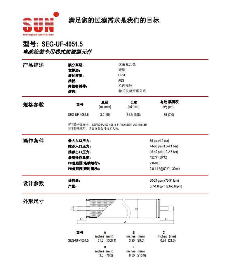 SEG-UF-4051.5.jpg