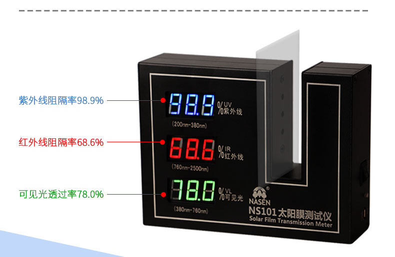 NS100太阳膜测试仪-详情2_05.jpg