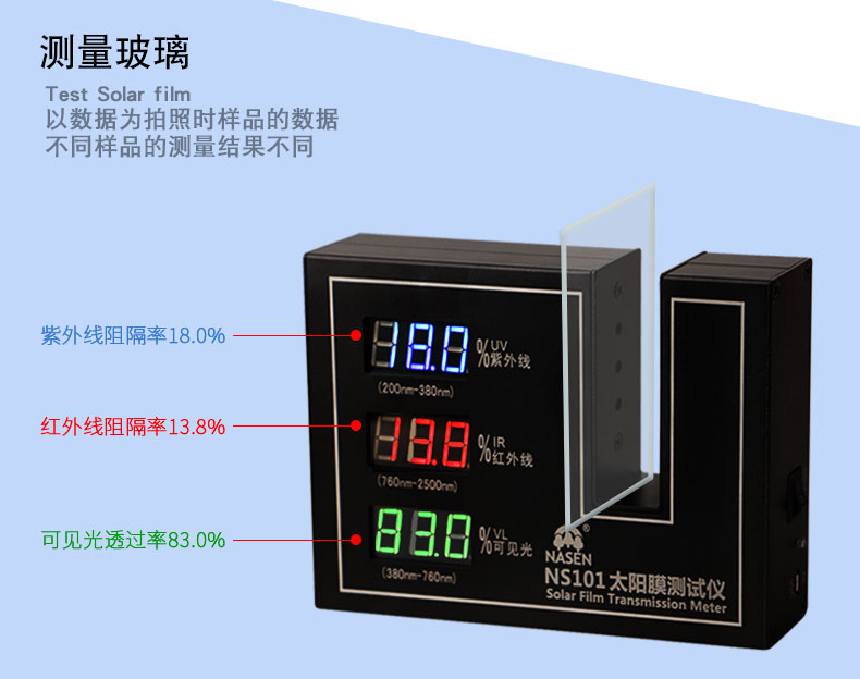 NS100太阳膜测试仪-详情2_06.jpg