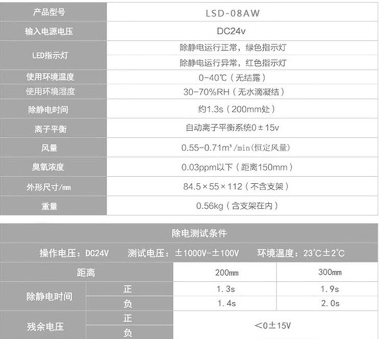 高频交流单头台式离子风机