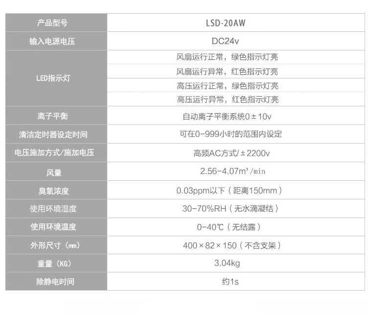 悬挂式双头双头离子风机