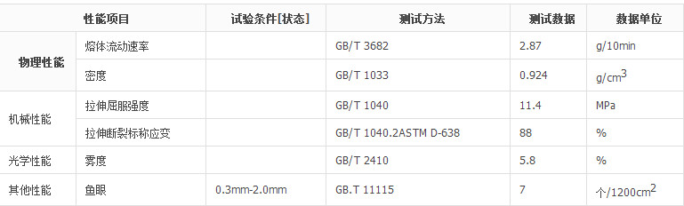 m301指标书_副本.jpg