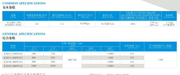 五轴伺服注塑机械手.png