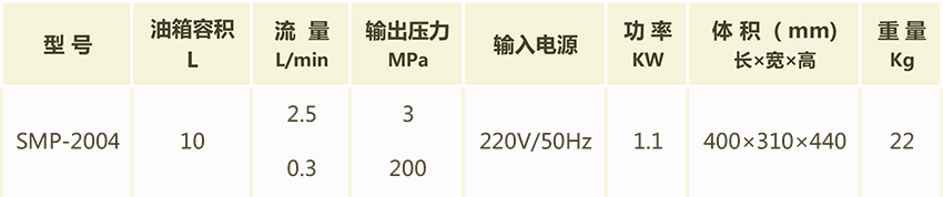 SMP系列进口超高压电动液压泵站