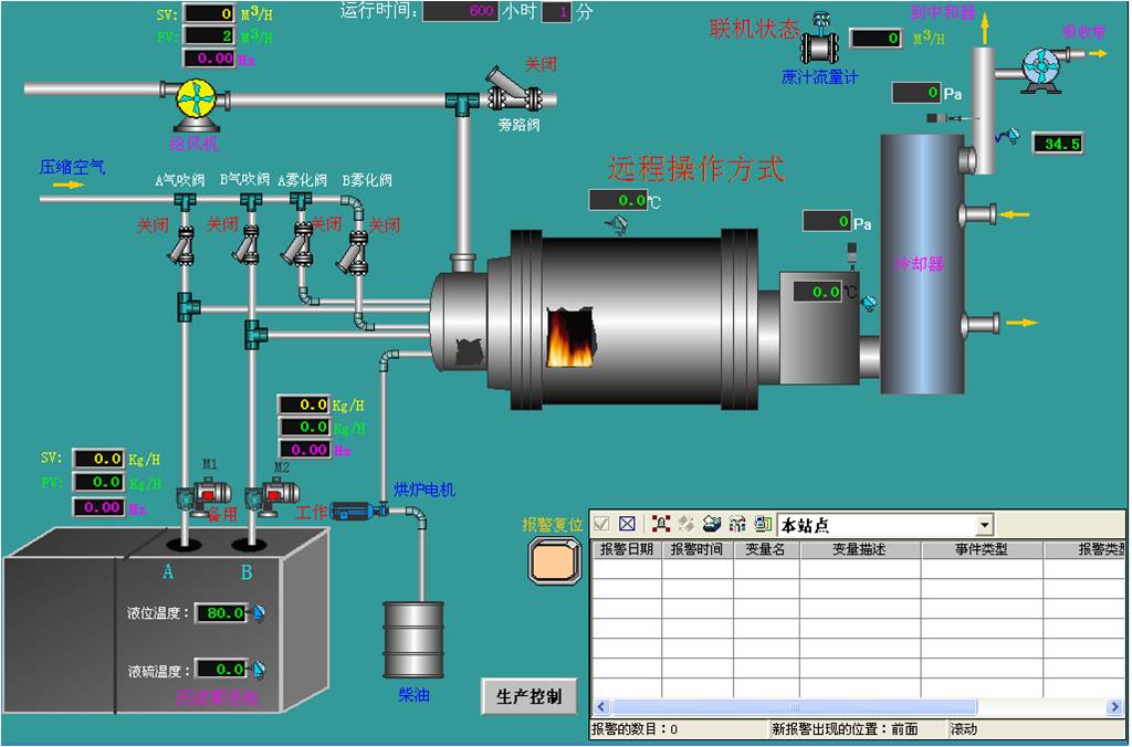 全自动燃硫炉远程控制画面1.jpg