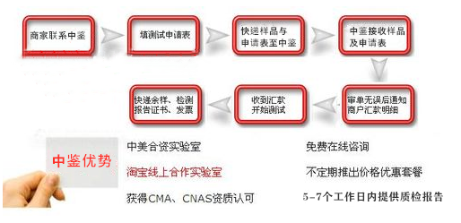 质检报告认证流程_副本.png