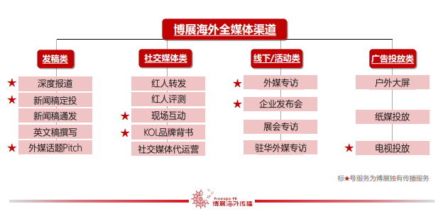 QQ截图20190612115304.png