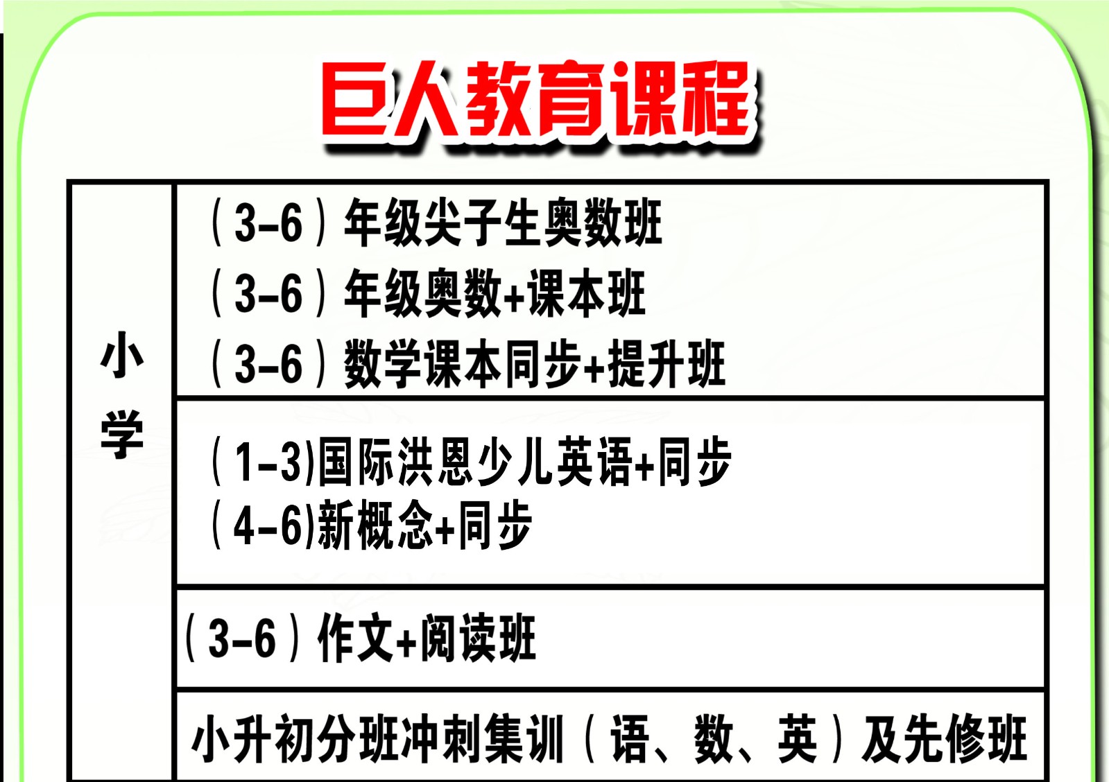 兰州小学数学辅导班哪家比较好？城关区小学寒假辅导‌‌班哪家好？