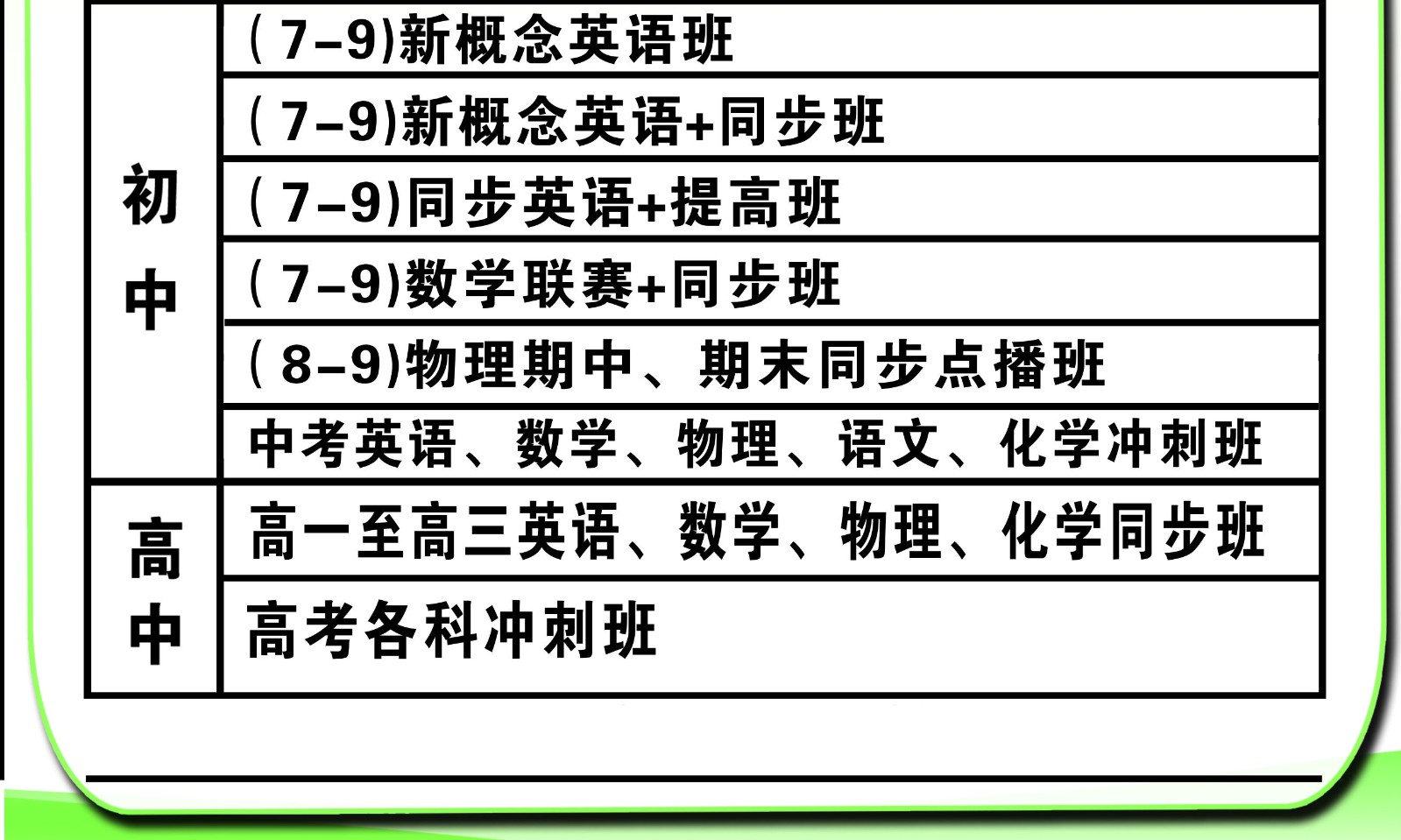 兰州小学数学辅导班哪家比较好？城关区小学寒假辅导‌‌班哪家好？