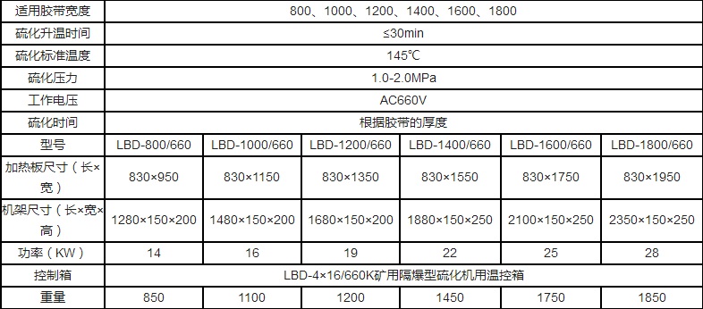 矿用型号.jpg