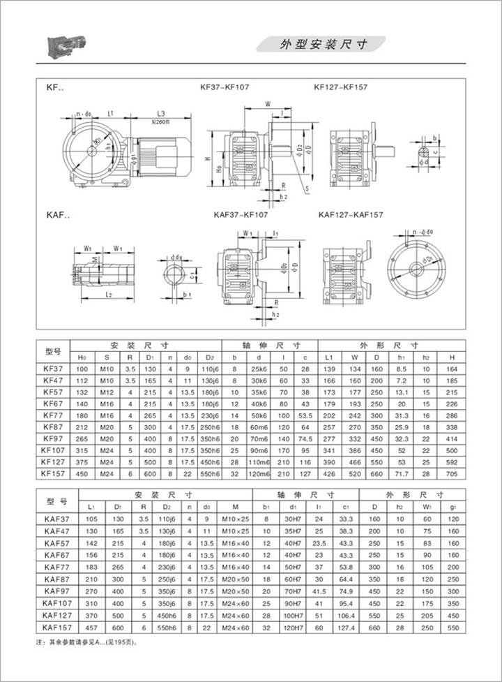 KF系列螺旋锥齿轮安装尺寸.jpg
