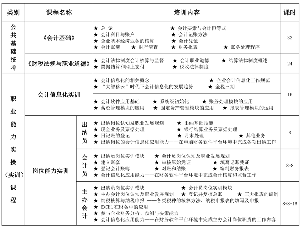 QQ截图20191221110940.png