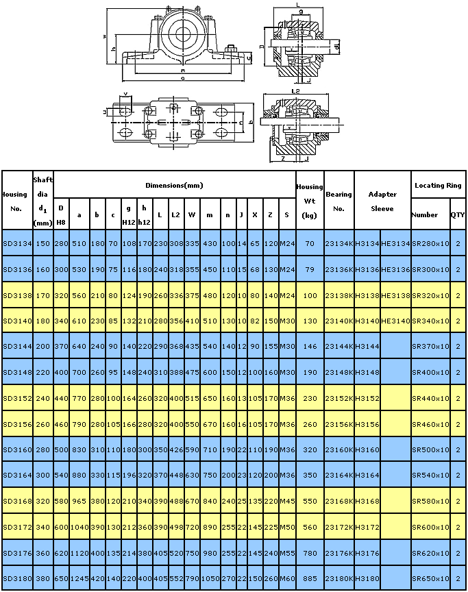 SD3100.gif