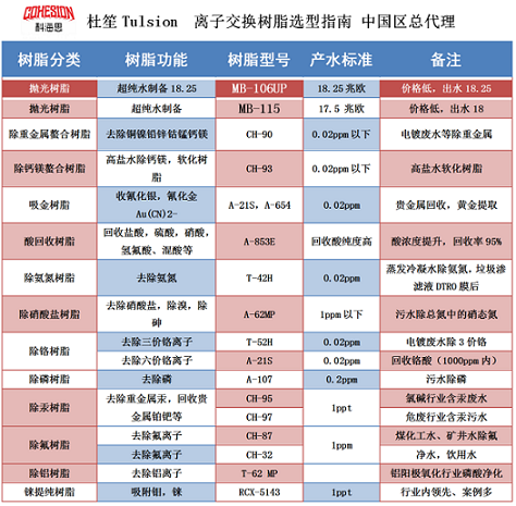 选型表图片 (2).jpg