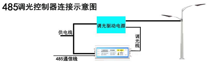 485调光器连接示意图.jpg