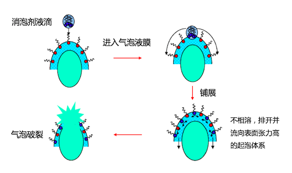 屏幕快照 2019-08-09 11.17.41.png