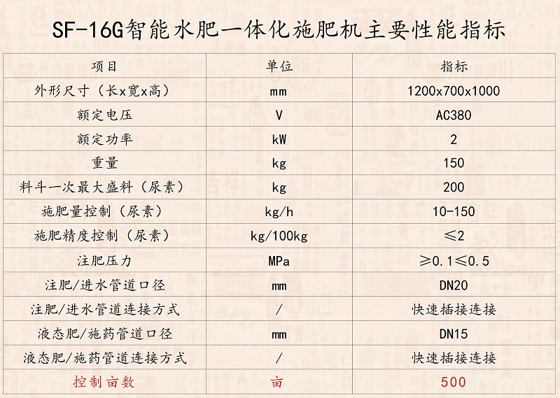 SF-16G-04.jpg