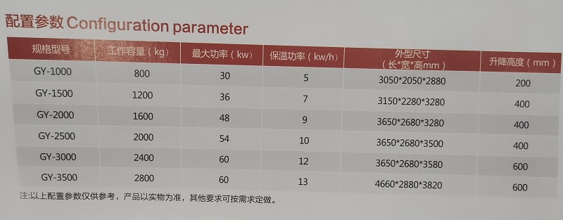 铝合金气压定量炉6.jpg