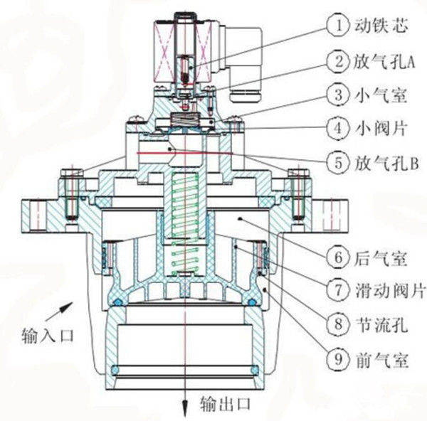 防爆除尘器2.jpg