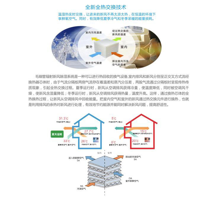 毛细管辐射5.jpg