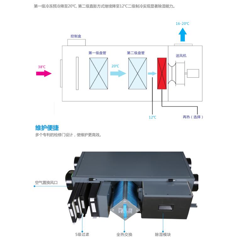 毛细管辐射1.jpg