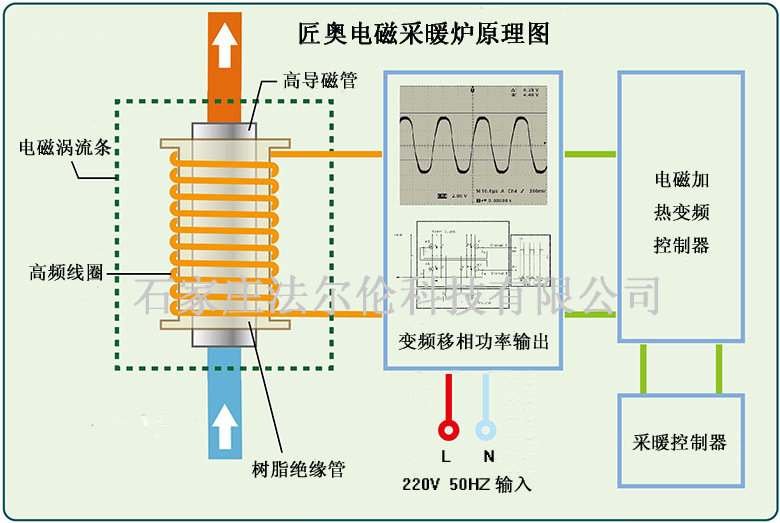 QQ图片20180512164949.jpg