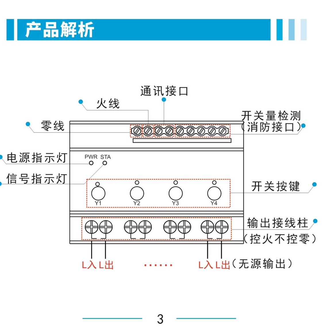 4路 智能开关模块介绍.jpg