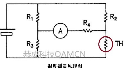 温度测量原理02_副本.jpg