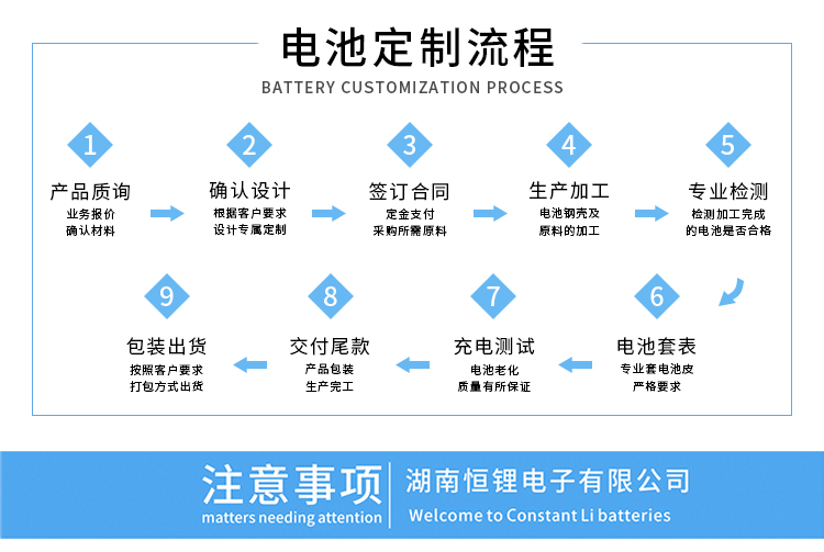 阿里巴巴详情页_07.jpg