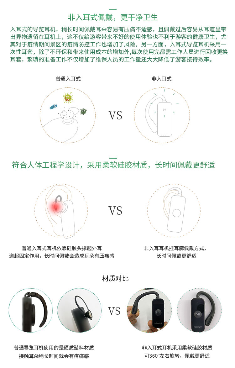 导览耳机淘宝详情页_04.jpg