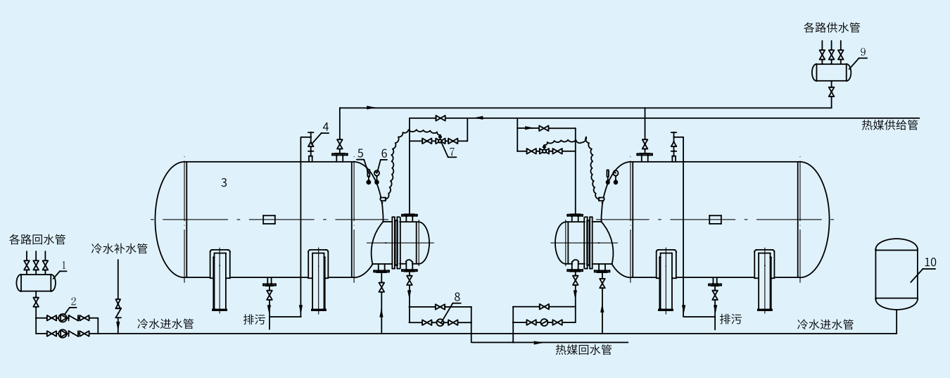 HRV-01卧式半容积式换热器管路接管示意图.png