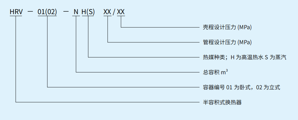 编号.png