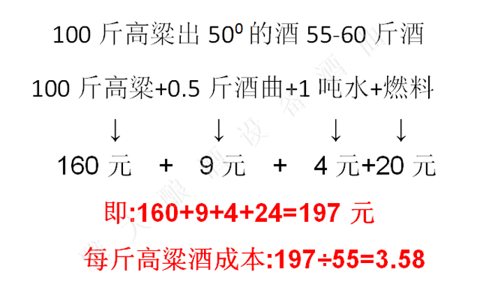 3高粱酒成本.jpg