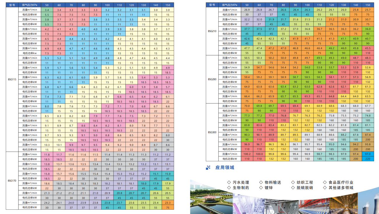 鼓风机-第三版(1)_06.png