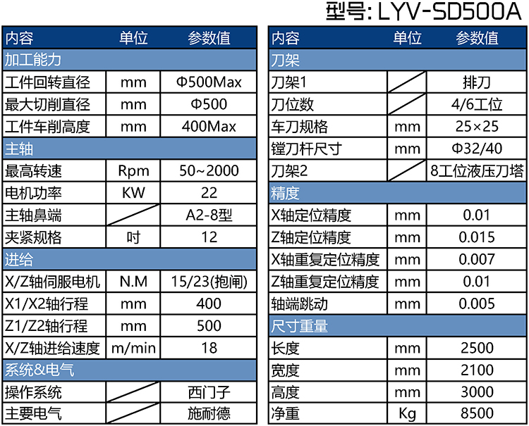 LYV-SD500A刹车盘车床参数表