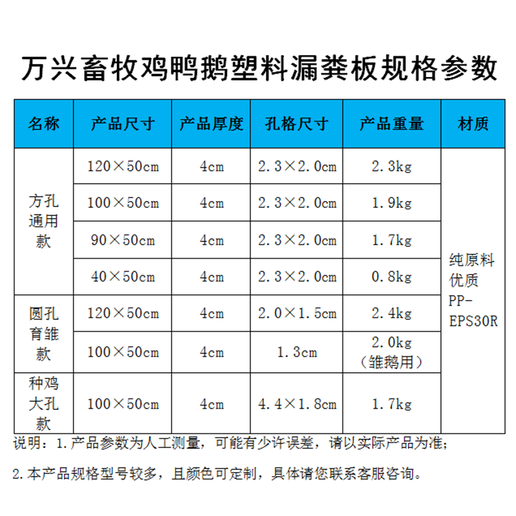 鸡鸭鹅漏粪板规格参数表不带电话.png