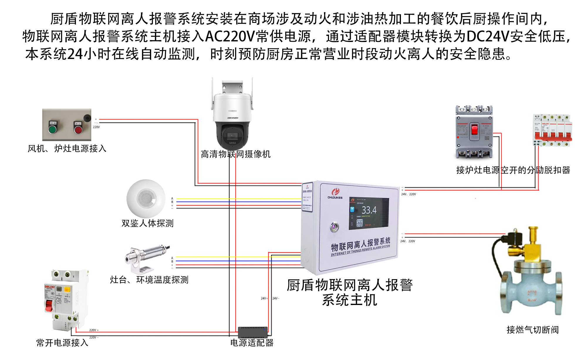 运作方式副本.jpg