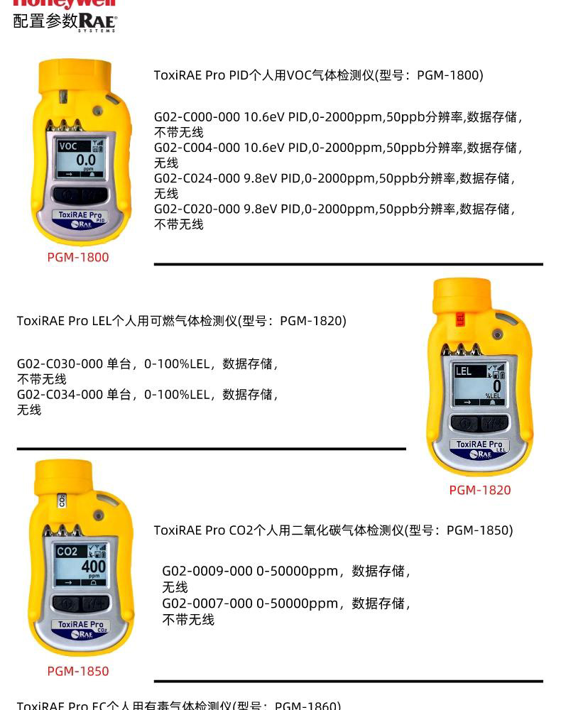 PGM-1800气体检测仪_04.jpg