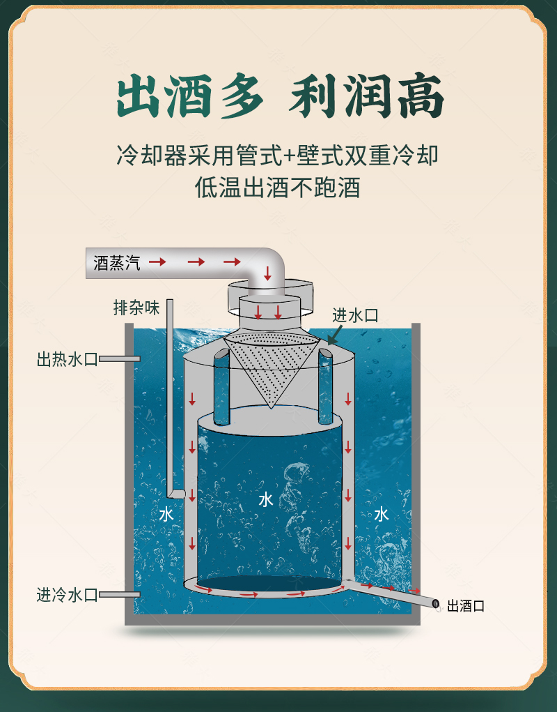 侧开口详情页2-官网_07.jpg